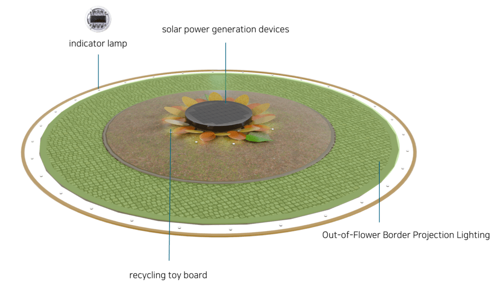 nemoltec_island design(1)