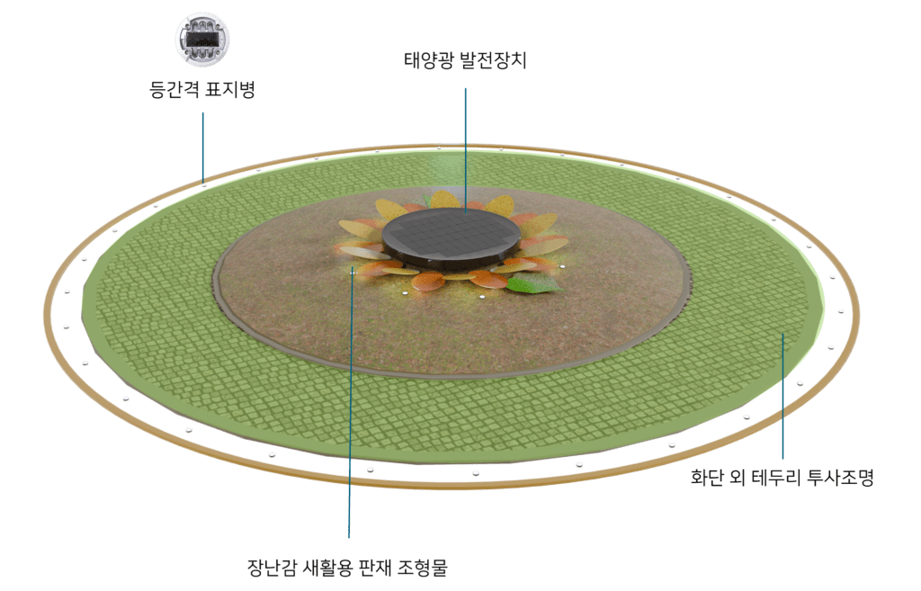 네모엘텍_교통섬 디자인(1)