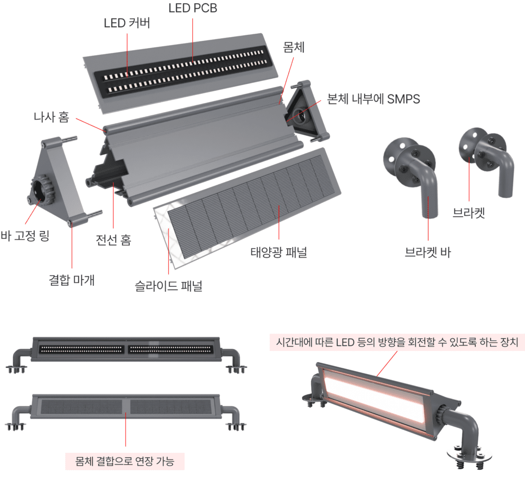 교량용 태양광 조명