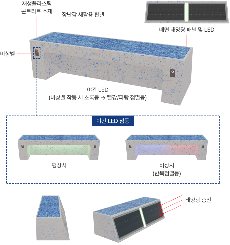 스마트 벤치